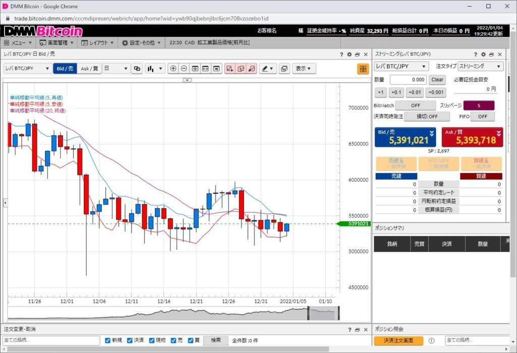 DMMビットコインの取引画面。